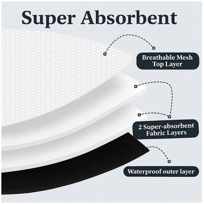 Reusable Pet Diaper for Dogs - Adjustable Mesh Sanitary Pants for Female Dogs in Heat & Incontinence